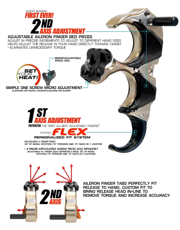 Aileron_Info Tru Ball Aileron