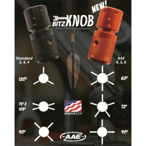 aae bitz knob